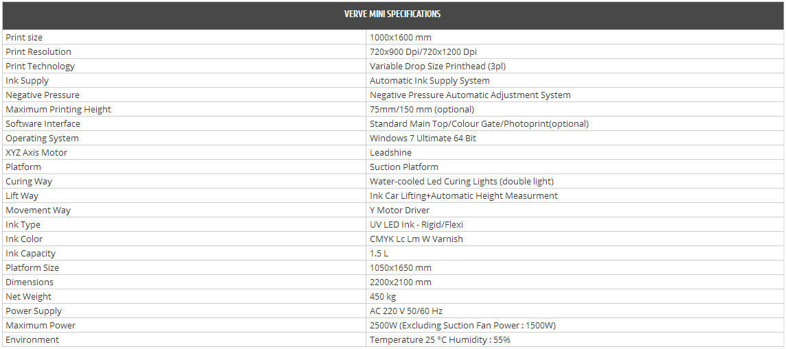 specification